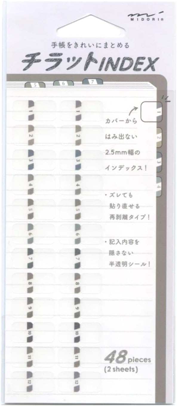 Midori Index Label S Chiratto Numbers