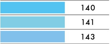 Sailor Ink Studio 140 Ink Sample 2ml Sailor Ink Studio 140 Ink Sample 2ml