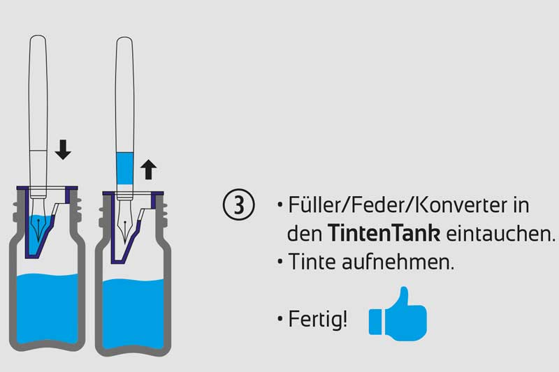 ERKA Rapid Ink Reservouir