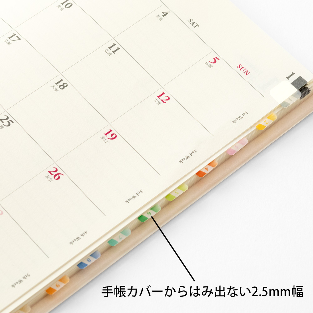 Midori Index Label S Chiratto Numbers